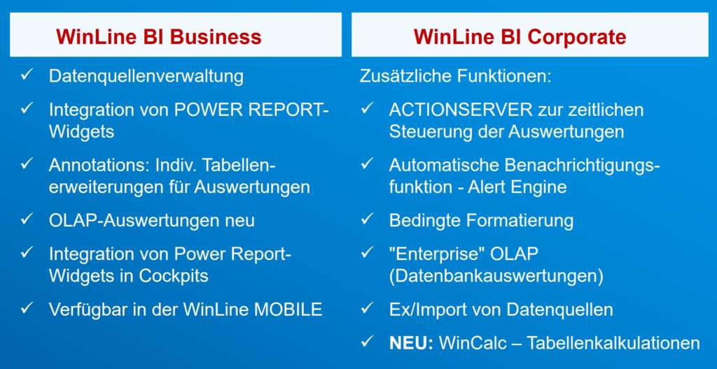 WinLine_BI_Module